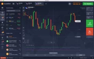 trading-online-iq-option